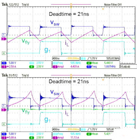 MOS管,開(kāi)關(guān)電流，MOSFET