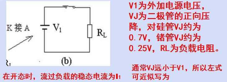 二極管開關作用,二極管反向恢復時間