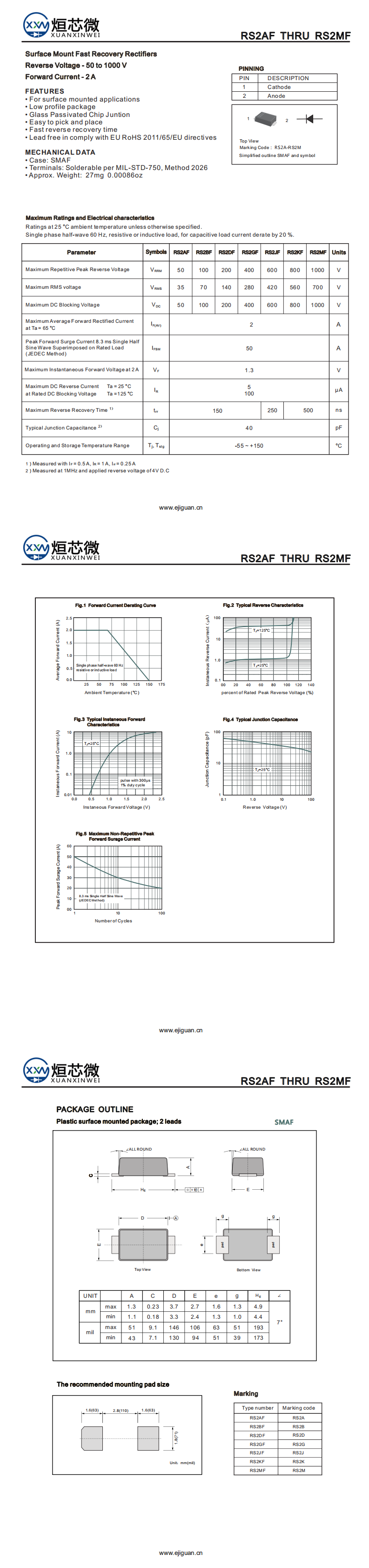 RS2GF快恢復二極管
