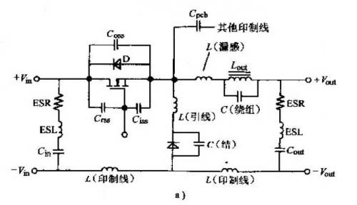 開關電源內(nèi)部損耗