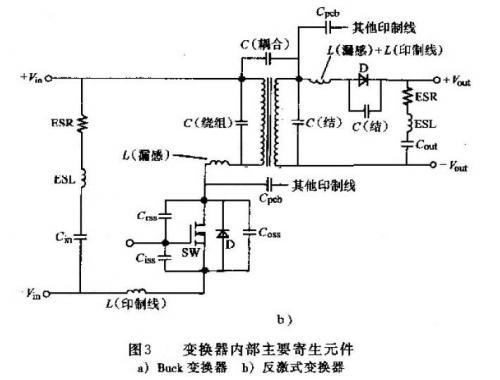 開關電源內(nèi)部損耗