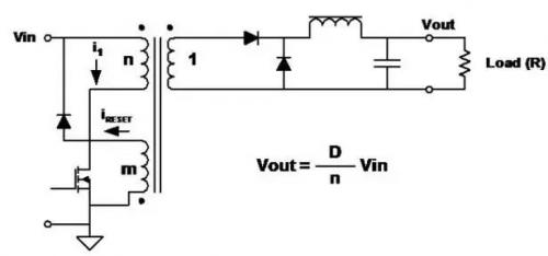 開關(guān)電源拓撲結(jié)構(gòu)