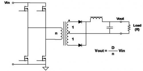 開關(guān)電源拓撲結(jié)構(gòu)