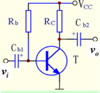 晶體管分類(lèi)