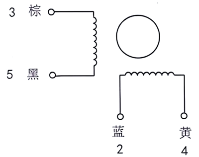 全橋驅(qū)動步進(jìn)電機