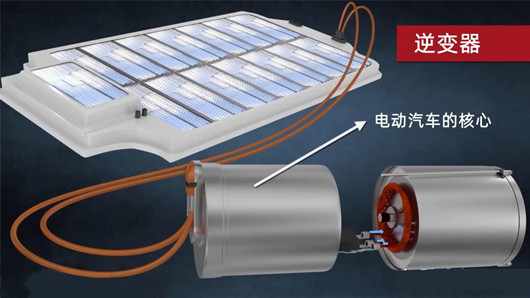 電動汽車逆變器的作用